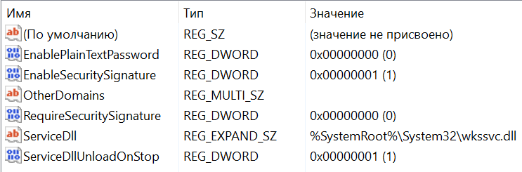 LanmanWorkstation_Parameters.png.02894af00ada872338aeff0f7e495db4.png