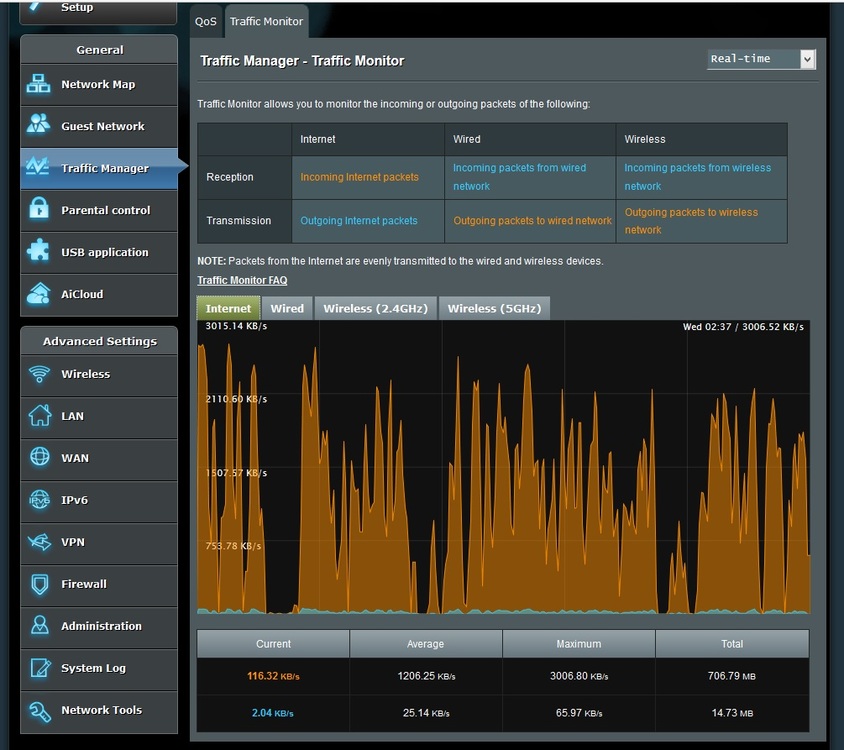 Traffic_Monitor.jpg