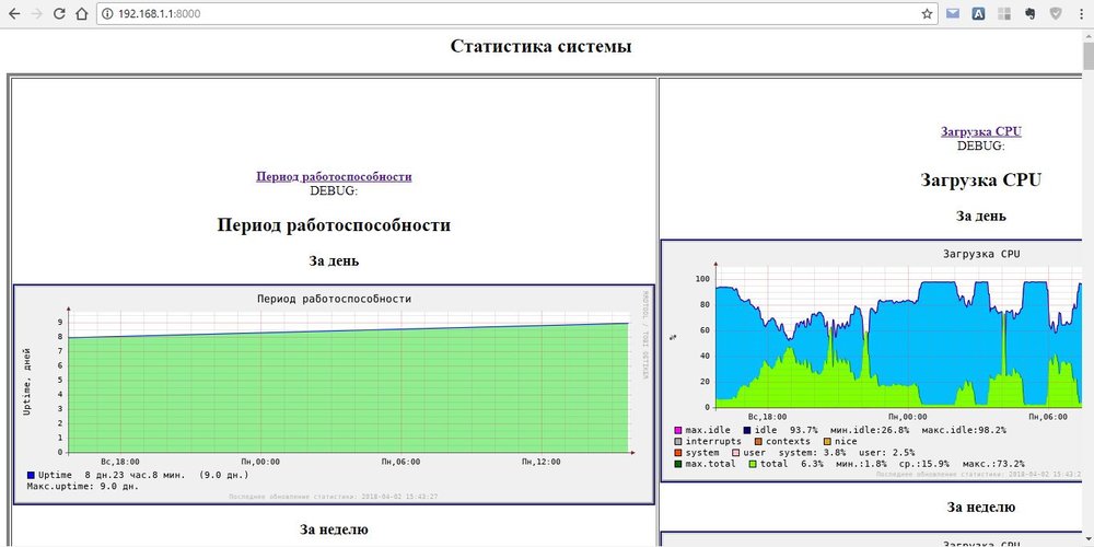 Снимок статистики.JPG