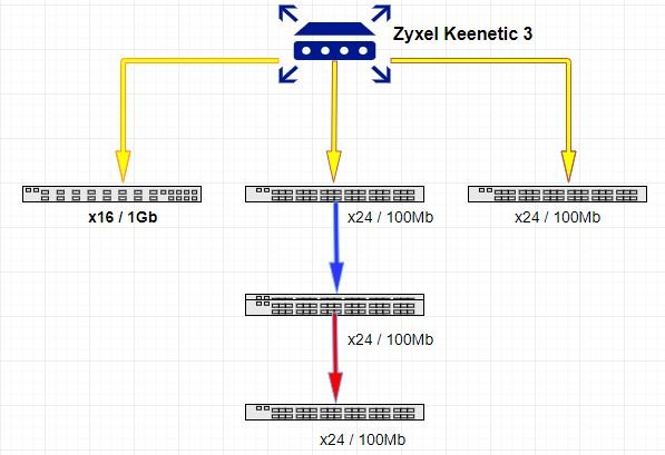 cont-net-diagram.JPG.de54cf0f611e69b0e91f86936e6d2766.JPG