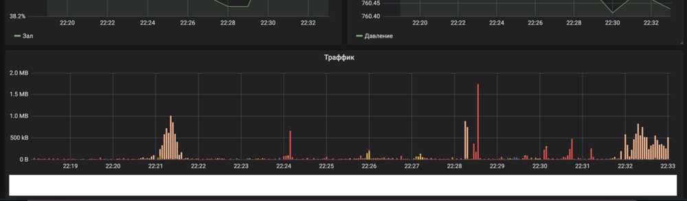 Снимок экрана 2020-04-19 в 22.33.12.png