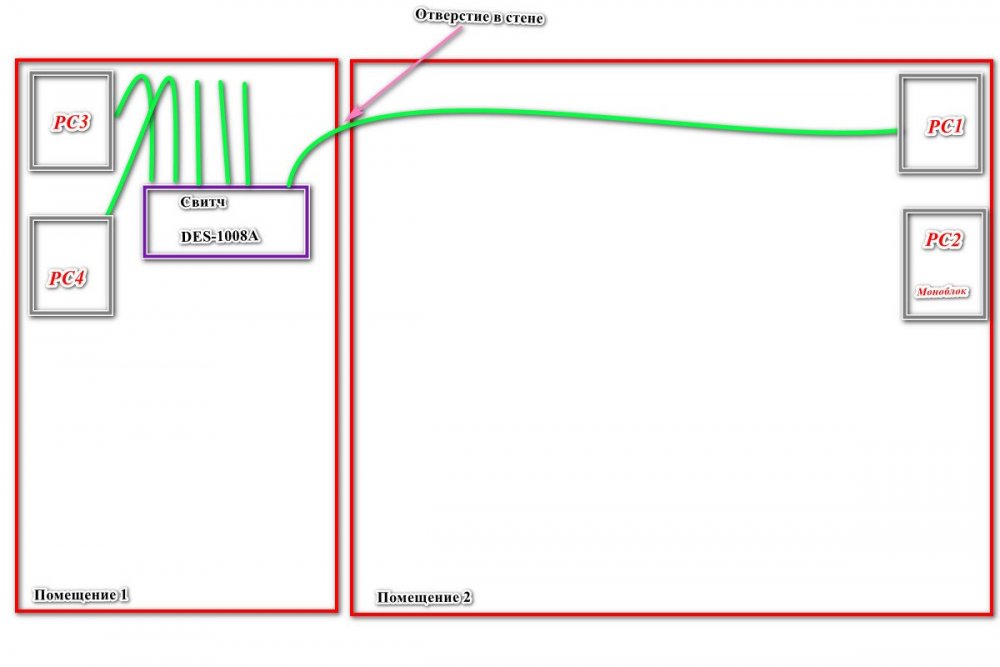 Schema_NET.jpg