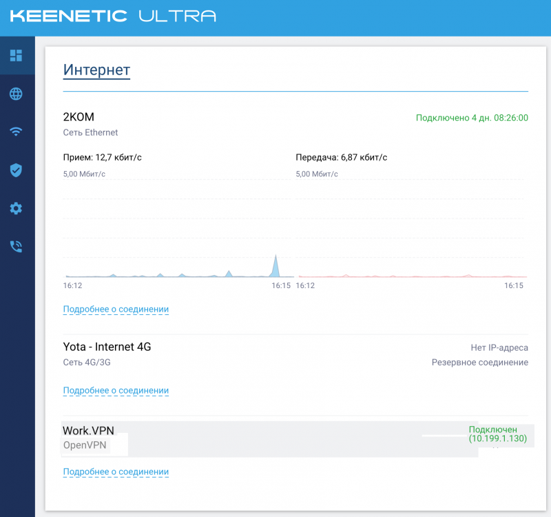 keenetic_dashboard_vpn.png