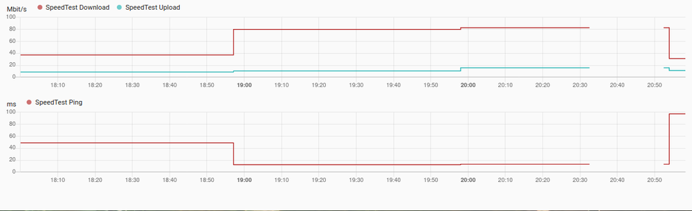 2020-11-20_20-59-speedtest.png
