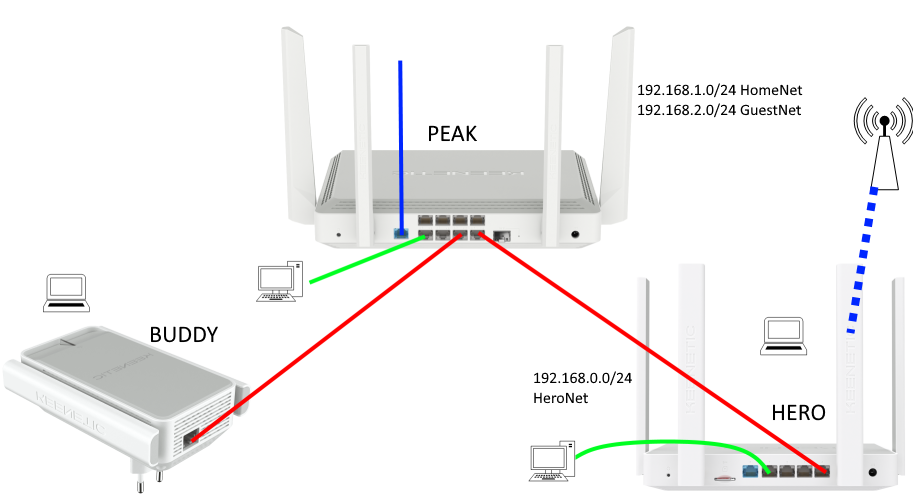 keen-net.png.54191fdb06ac9ee6f6150c1176760226.png