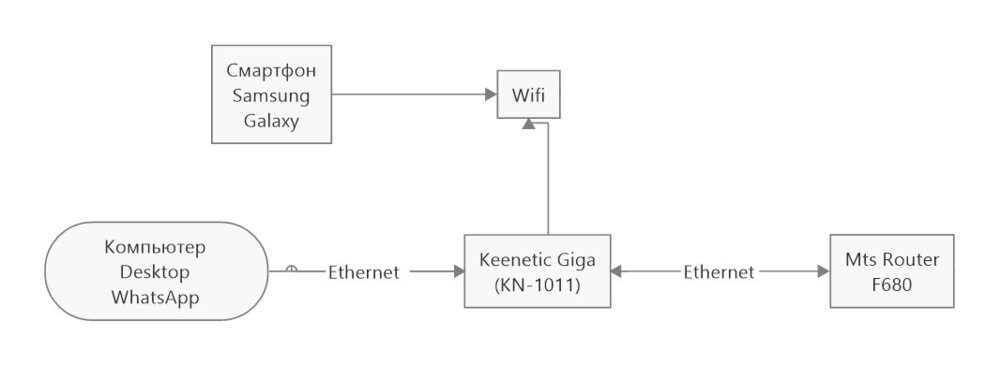 router (2).jpeg