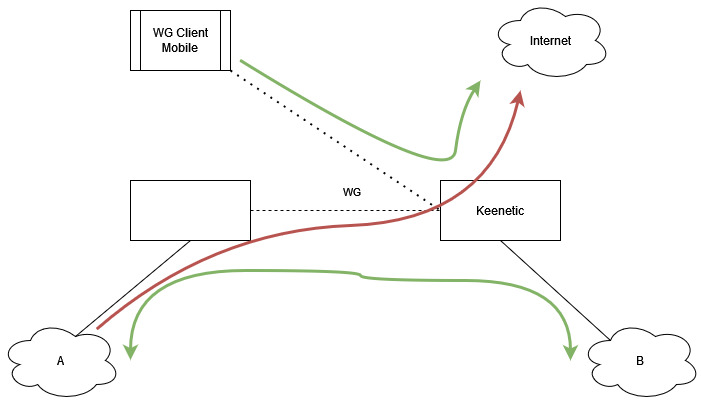 Diagram.jpg.39a1ead738e0a429caee04490e373531.jpg