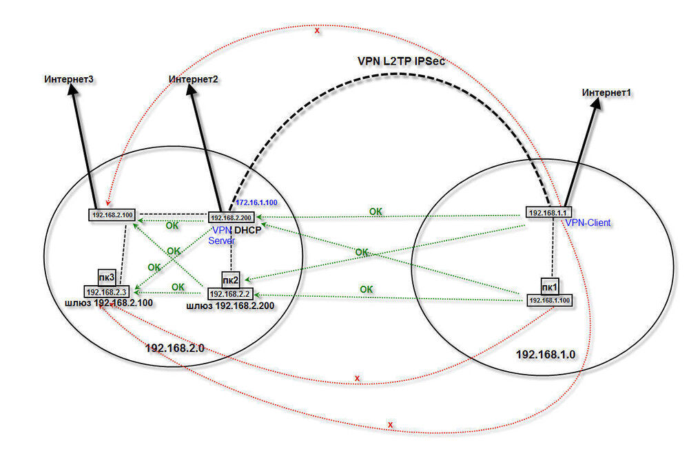 scr-net.jpg