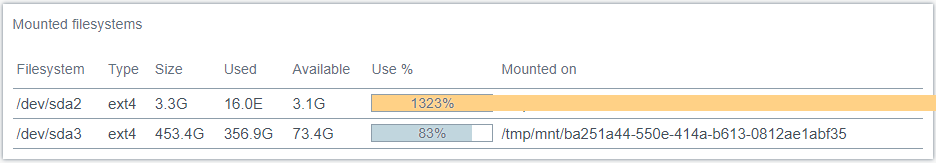 fdisk.PNG.3b483bd4008b66ddd72c5bb3e7e0a59e.PNG