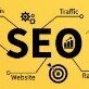 seo_master