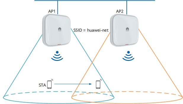 Huawei-roam2.png.6de575187341da3689c0f4483c3d2c85.png