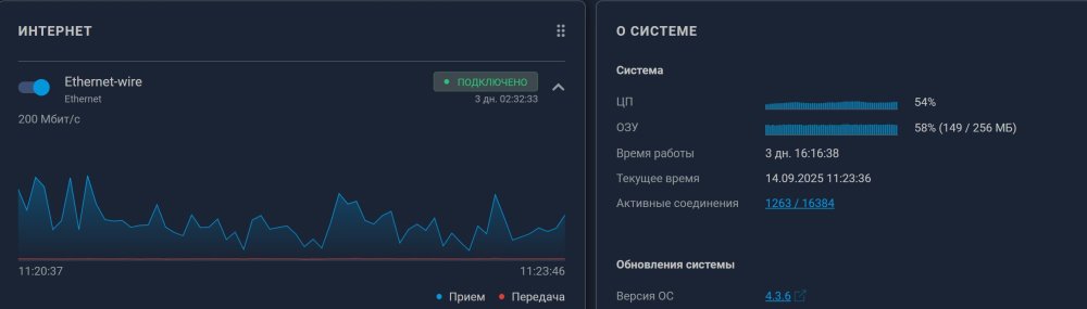 середина скачивания файла.jpg