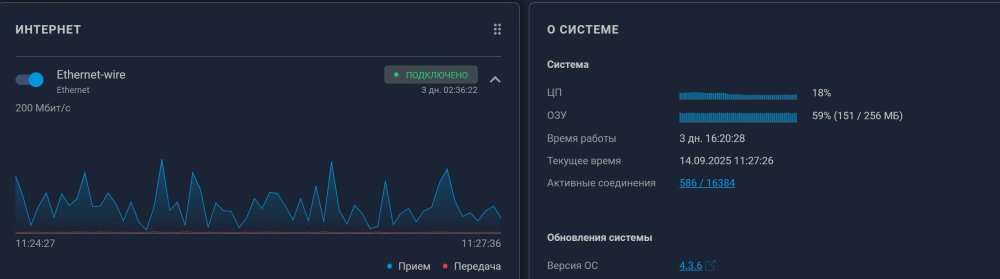 12-17% скачивания торрента интерфейс Keenetic.jpg
