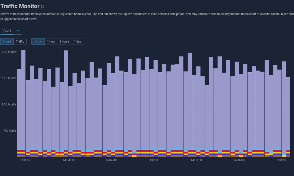 traffic100scale.thumb.jpg.285b5ffcd5d593657046eb805b1270c1.jpg