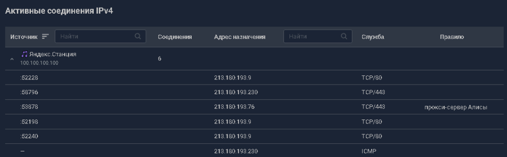 active_connections_new.thumb.png.dcd618321839ccde46852ab0b09e72f5.png
