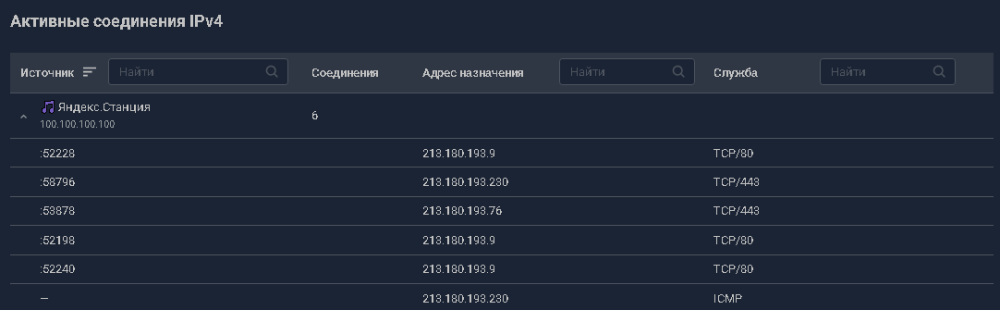 active_connections_old.thumb.png.2fe3007ce8d48be380dde6dd69000039.png